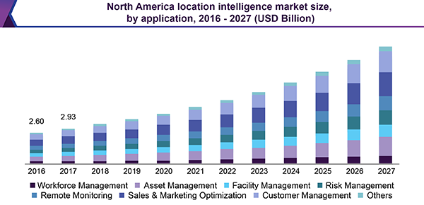 north-america-location-intelligence-market